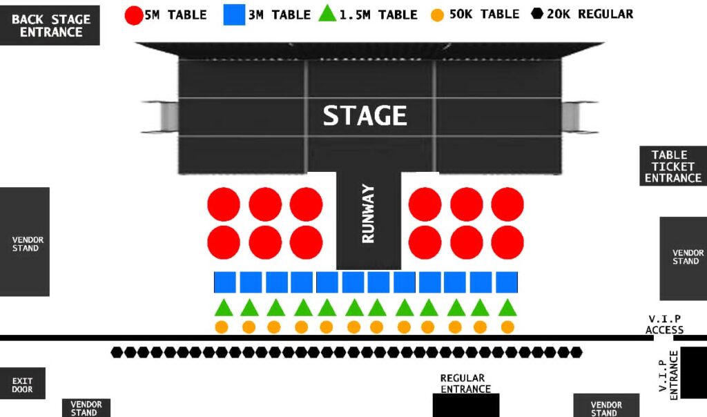 STAGE ARRANGEMENT